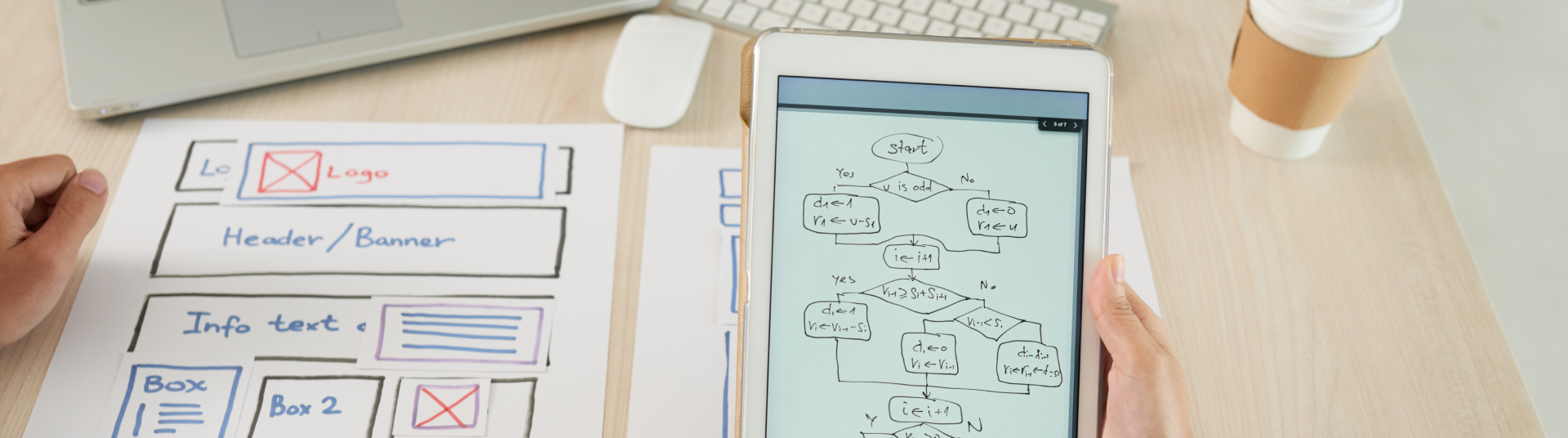 Inbound Marketing Cheat Sheet
